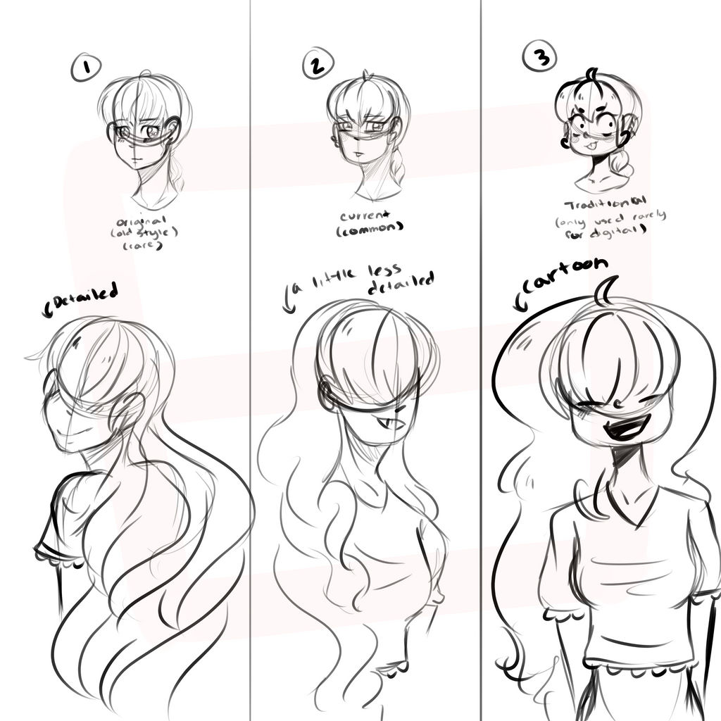 Comic Art Styles by ScreamingCrab on DeviantArt