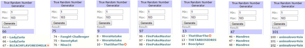 Raffle 2 - 3rd Place Winners by kayomin Raffle 2 - 3rd Place Winners by kayomin