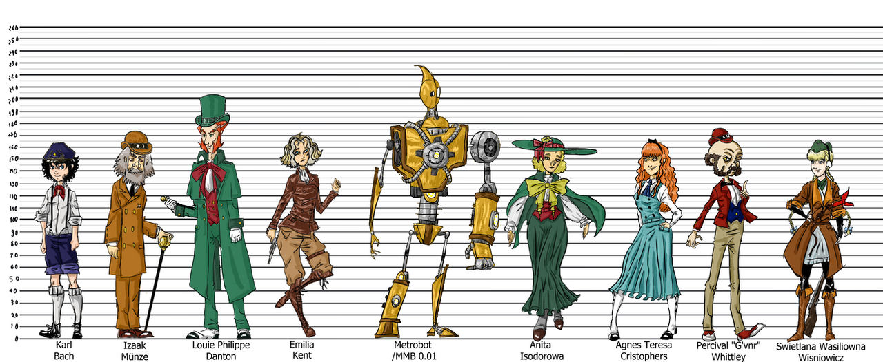 Deviantart Character Chart Character chart ver. I 1 by RottenEgg2k20 on DeviantArt