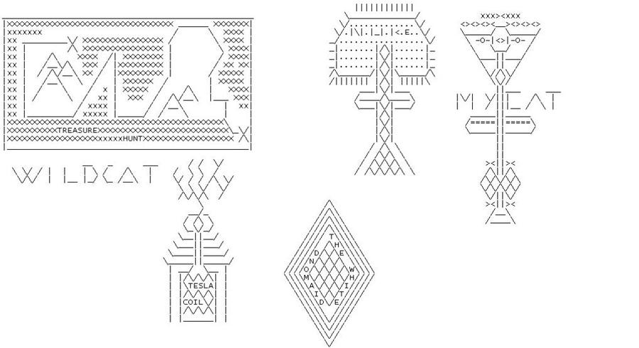 Basic Print Ascii Pattern Random random Ascii 6 by BluSharp on DeviantArt