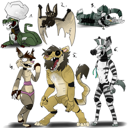 FNAF paypal/POINTS adopts OTA TAKEN