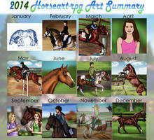 2014 HARPG Art Summary