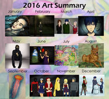 2016 Art Summary