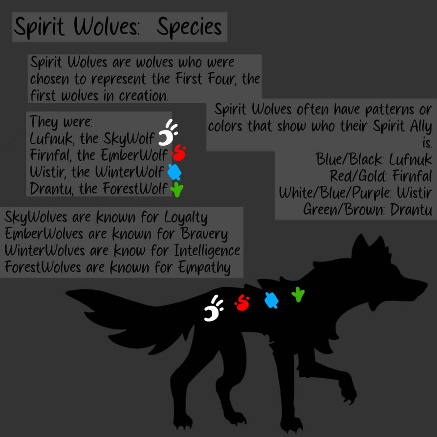 Spirit Wolves by DragonArt-Z on DeviantArt