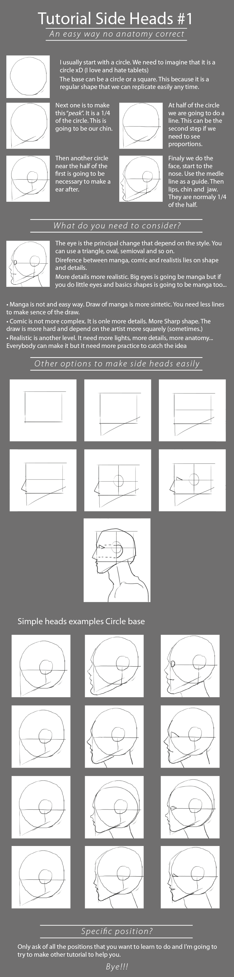 Drawing - Head on All-Tutorials - DeviantArt