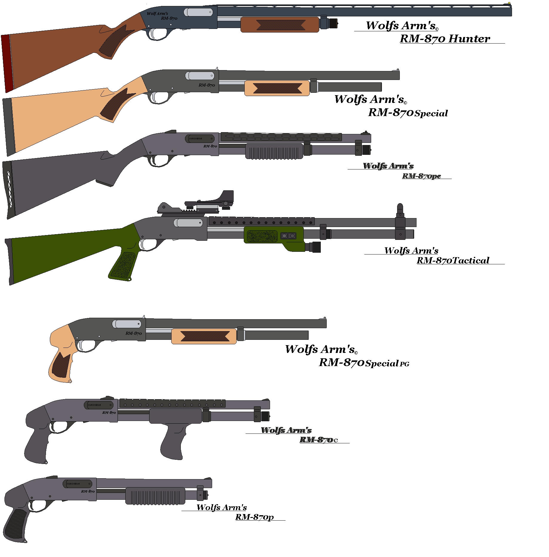 List Of Guns List Of Guns
