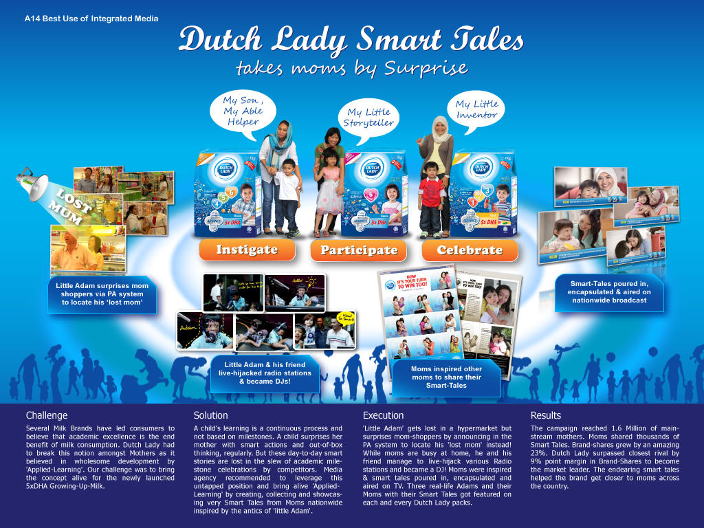 Dutch Lady Moments I Treasure By Cheesed On Deviantart