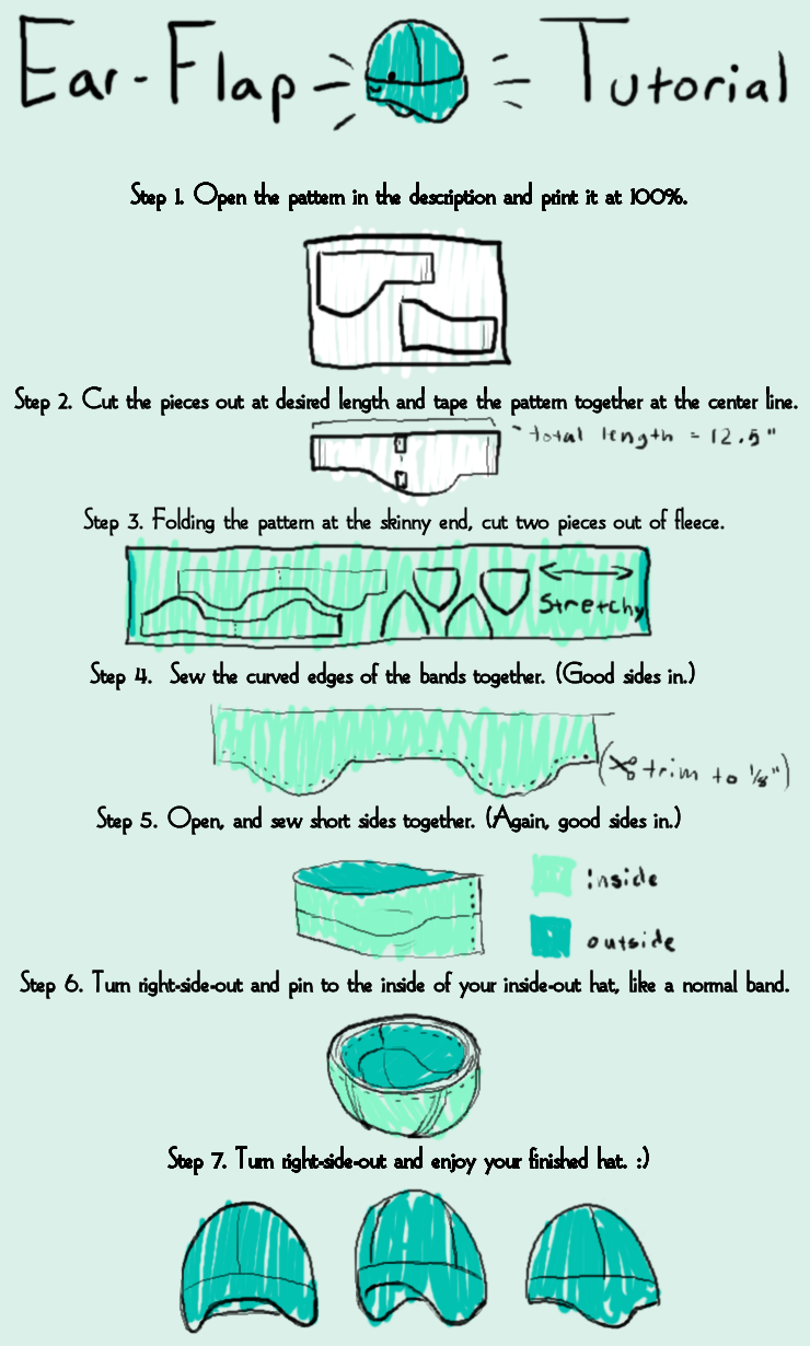 Ear-Flap Tutorial