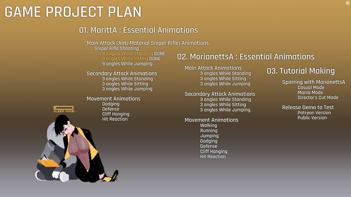 Game Project Plan by AlchRove on DeviantArt