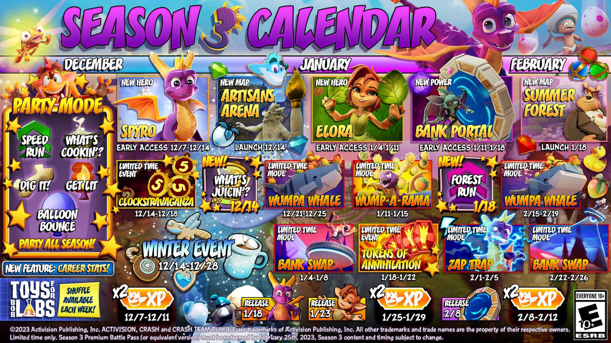 Crash Rumble Season 3 with Spyro and Elora out now by sapphire3690 on