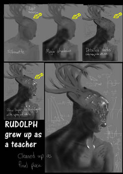 Animals - Rudolph Progression