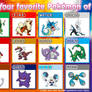 My favorite pokemon  of each type