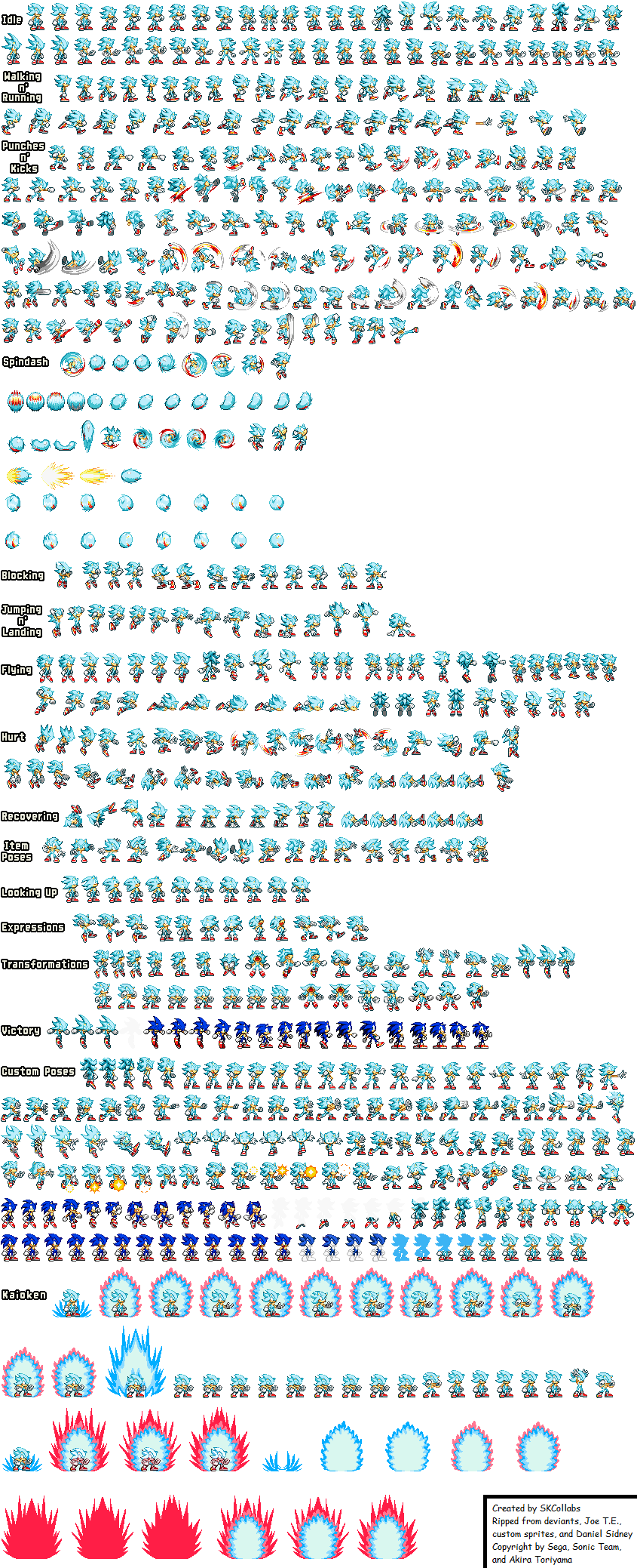 Super Sonic 3 Sprites by SKCollabs on DeviantArt