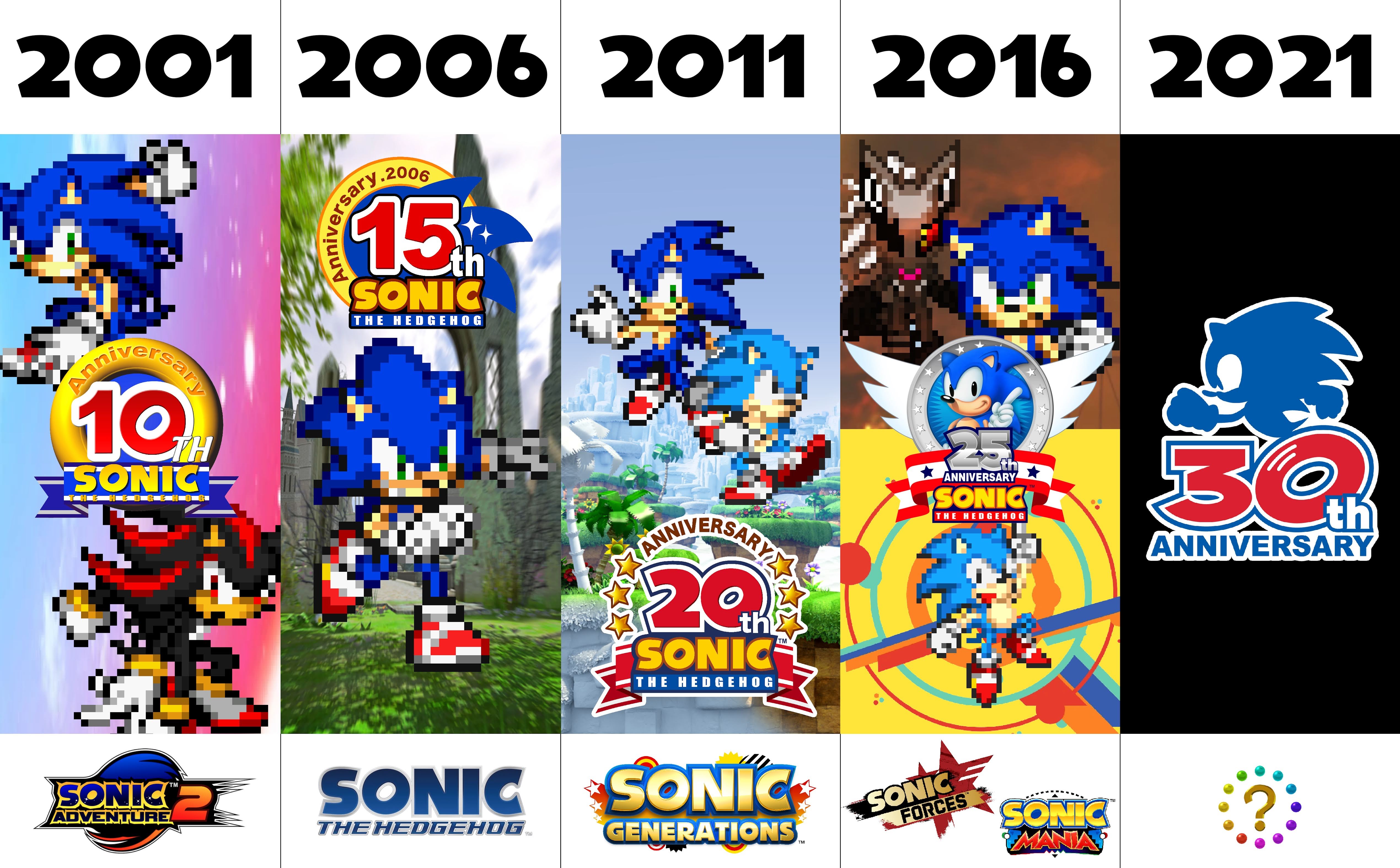 Sonic Mania 2 Extended by Sonicguru on DeviantArt