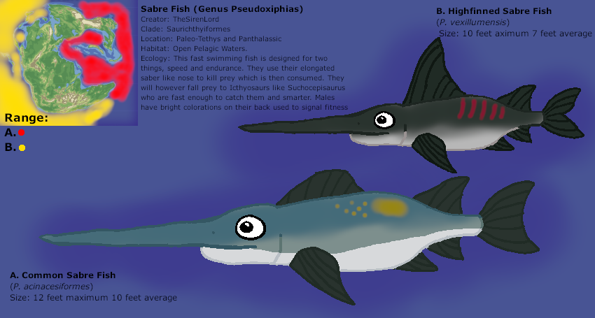 Glim Fish Great Thriving 18: Sabre Fish by TheSirenLord on DeviantArt
