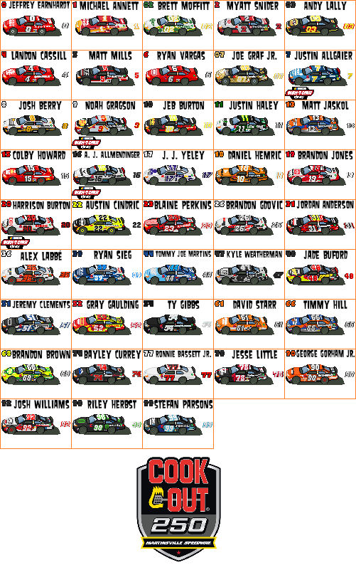 2021 Cook Out 250 by burstflare1 on DeviantArt
