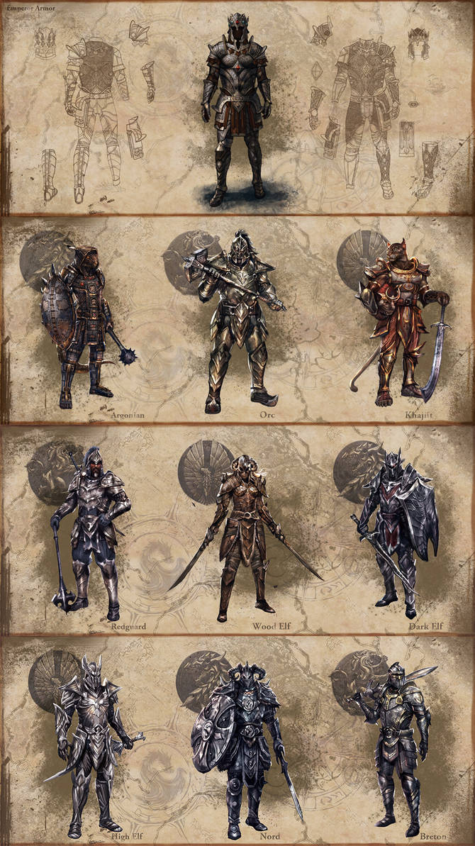 ESO Races by davidk120 on DeviantArt