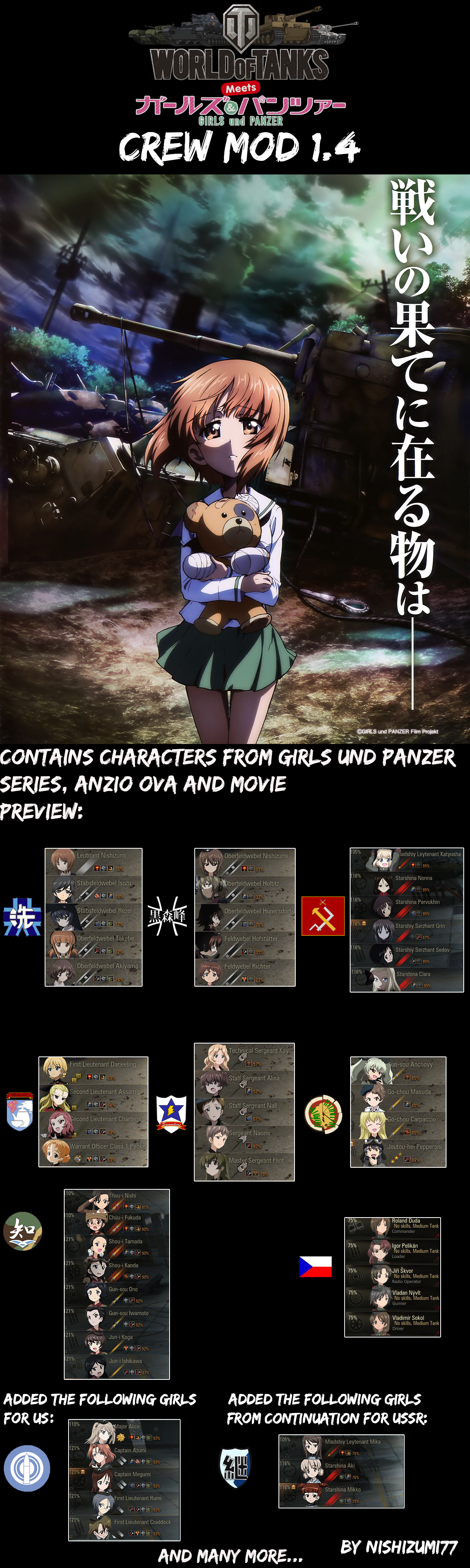 Girls und Panzer crew pack for World of Tanks 1.4