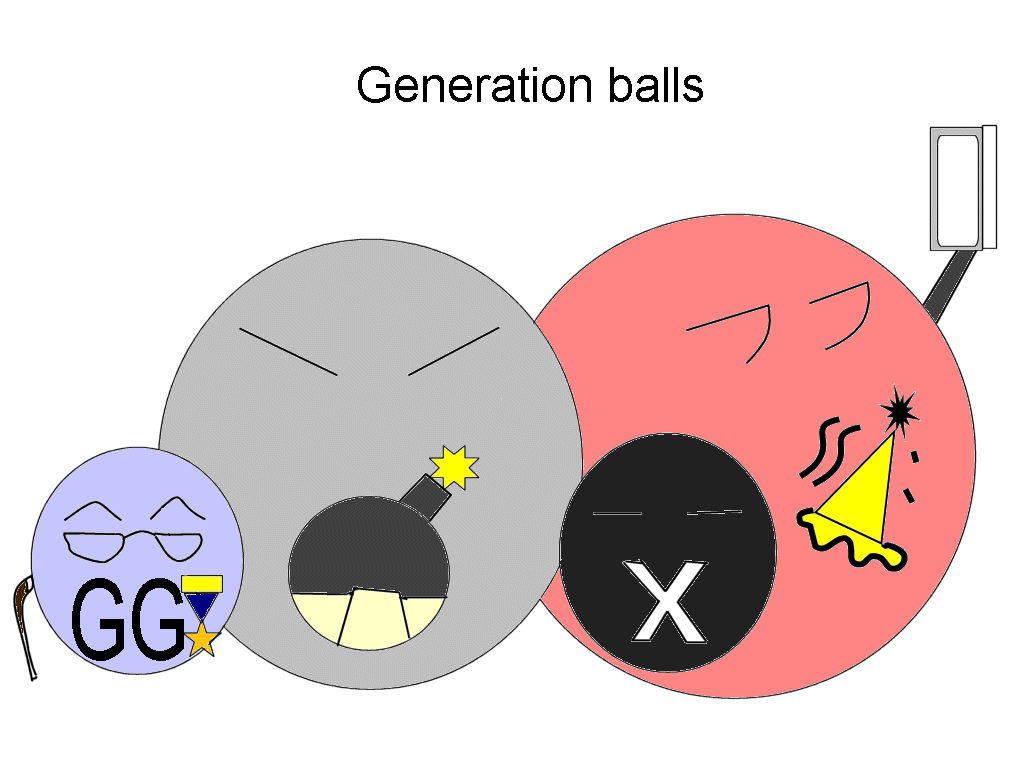 Generation balls basics