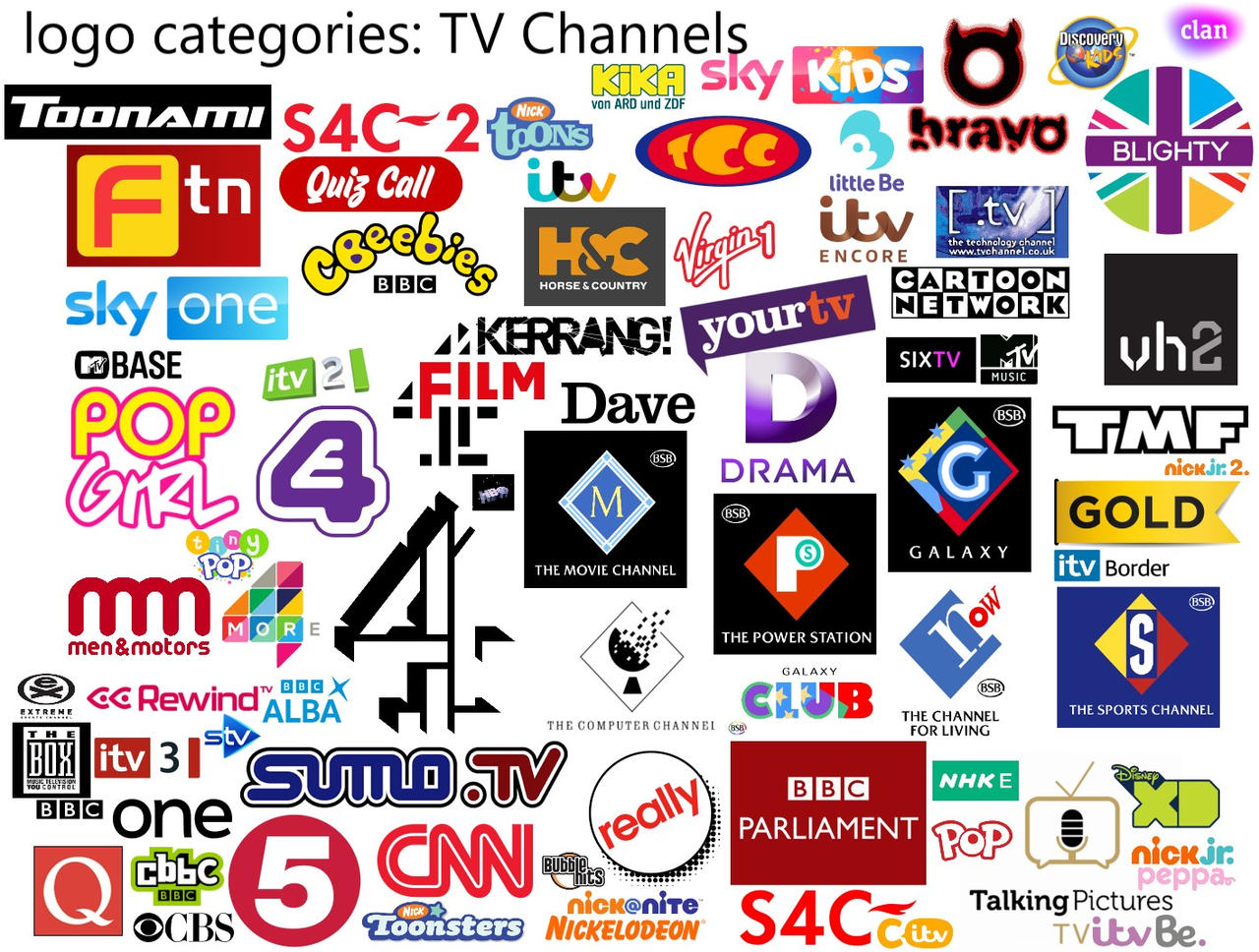 Logos Channel Add Round Tv Channel Logos by kinseykaydan7 on DeviantArt
