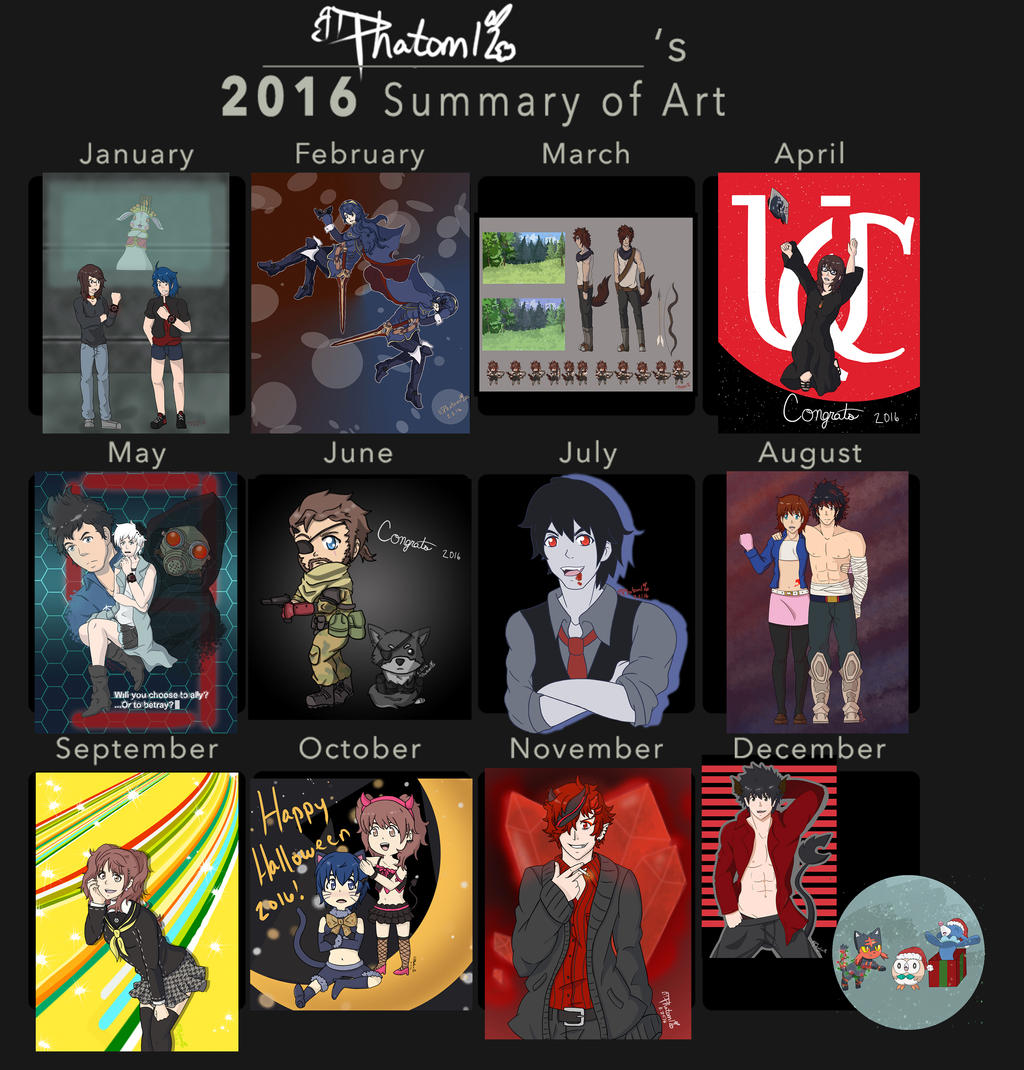 2016 Art Summary