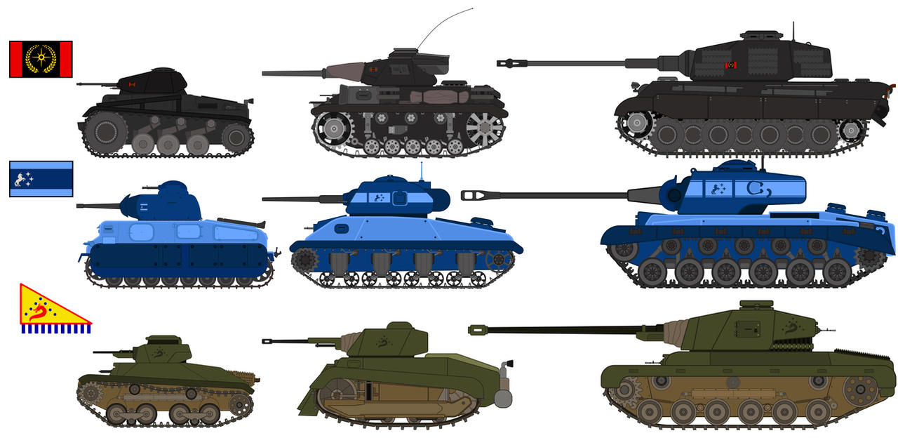 Tank comparison by Andy1134 on DeviantArt