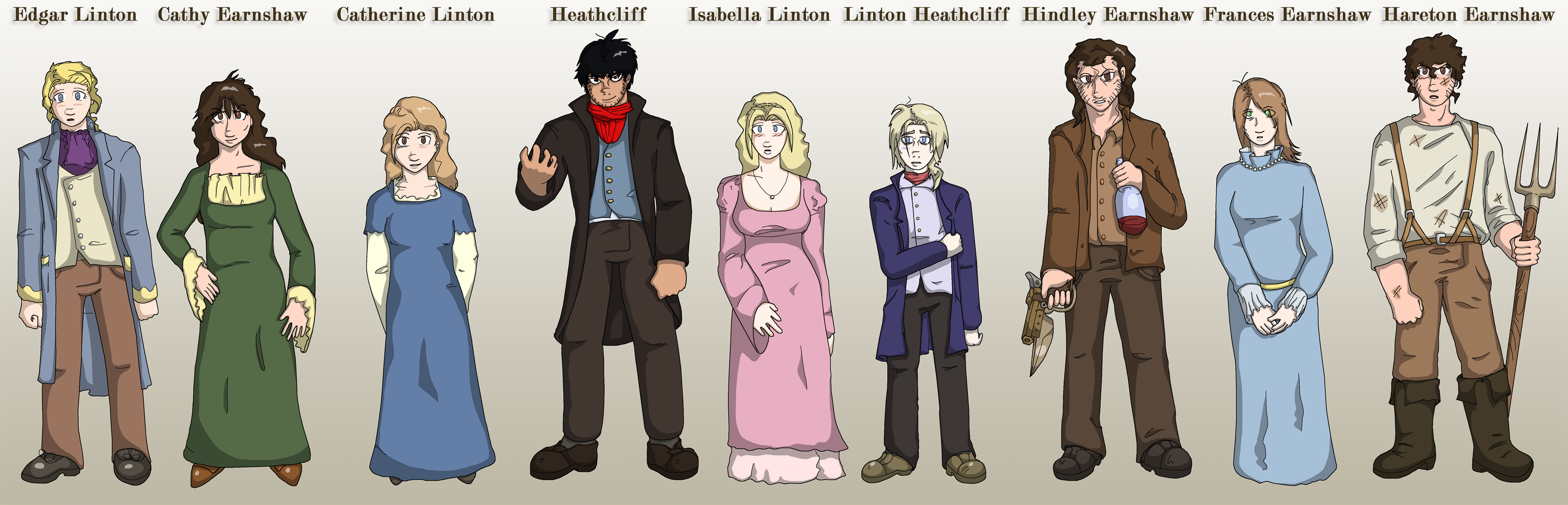 Wuthering Heights Cast