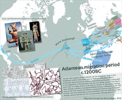 Atlantean Migration Period