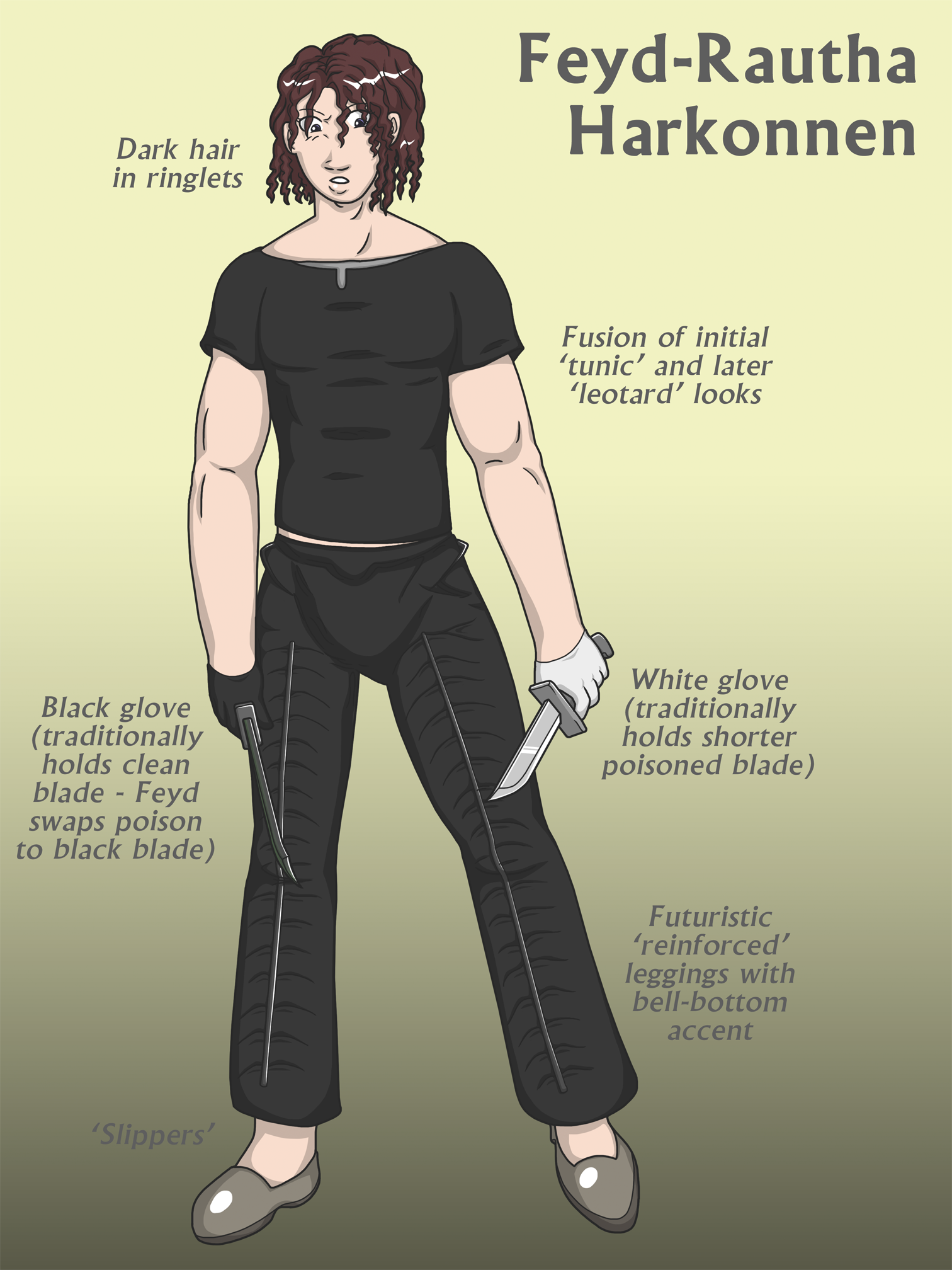 Feyd-Rautha Harkonnen by SRegan on DeviantArt