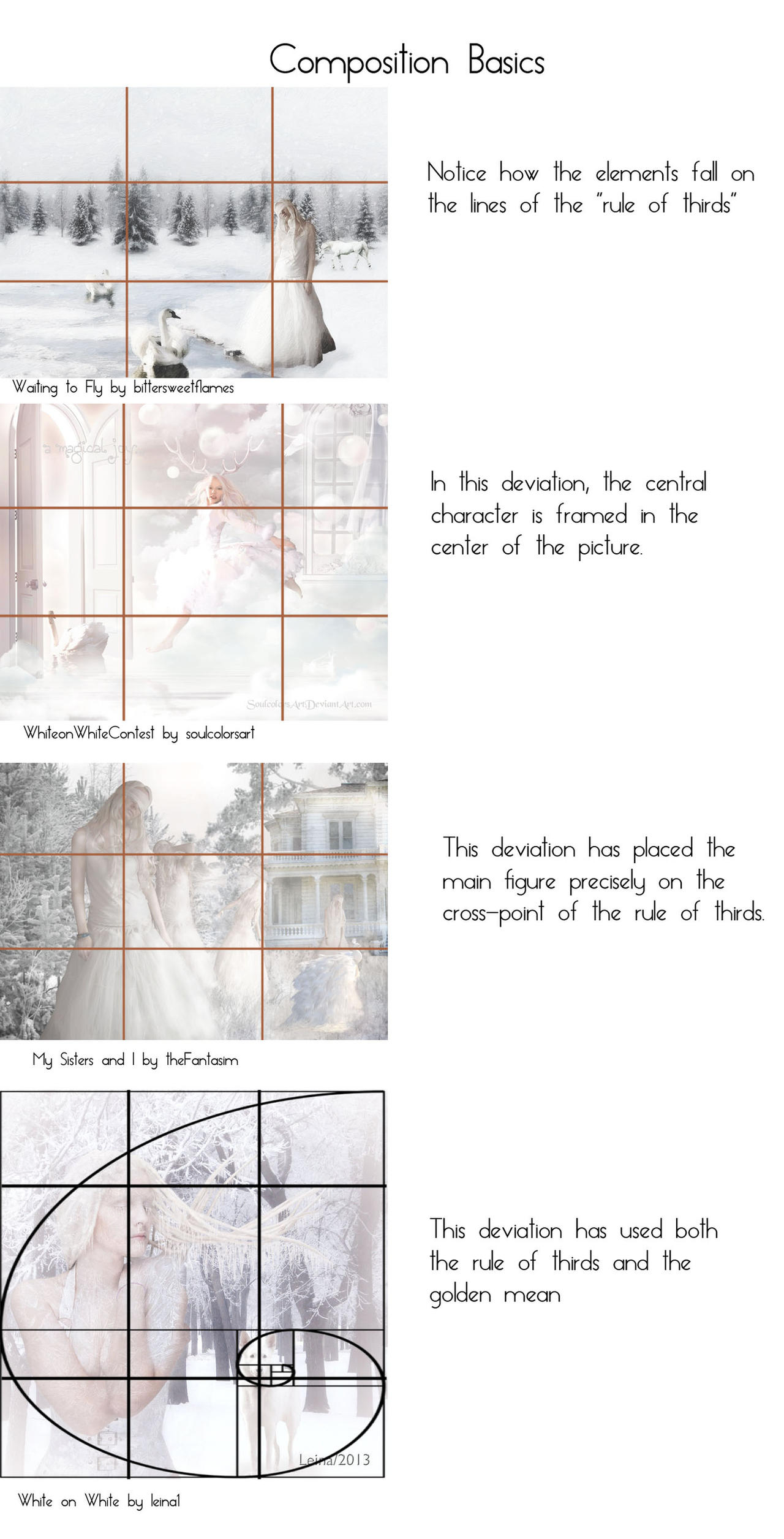 Compsition Basics