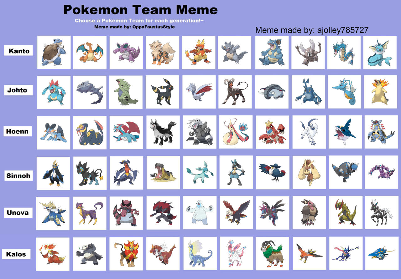 My Pokemon Teams by ajolley785727 on DeviantArt