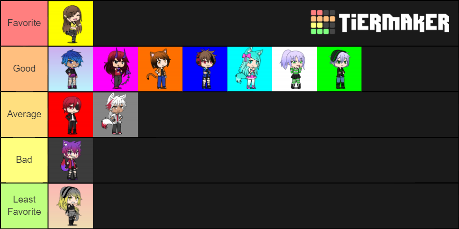 Anime Tier List by InfraredToa on DeviantArt