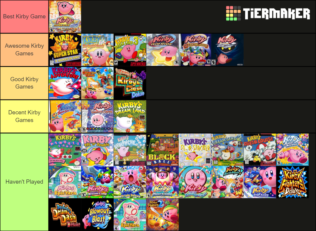 Kirby Games Tiermaker List by alditoquerido on DeviantArt