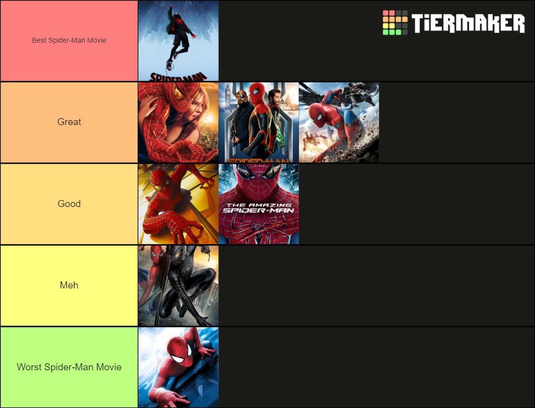 spiderman movie tier list｜TikTok Search