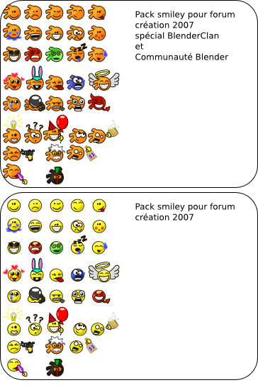 Phpbb Smiley smileys for forum by riesseg on DeviantArt