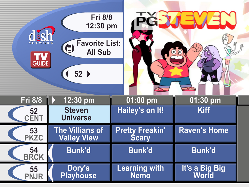 Dailymotion Dishnet dish_network-ish.png by TheEstevezCompany on DeviantArt