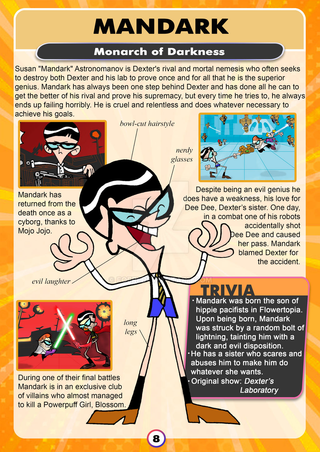 #08 Mandark by foeri on DeviantArt
