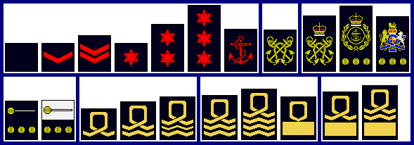 Rsnf Ranks Royal Naval Volunteer Reserve and Sea Cadet Corps by Brecnology on ...