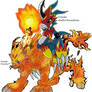 Lynxmon y Flamedramon