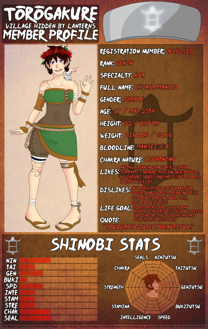 TG: Chiasa Mansei by BestNess