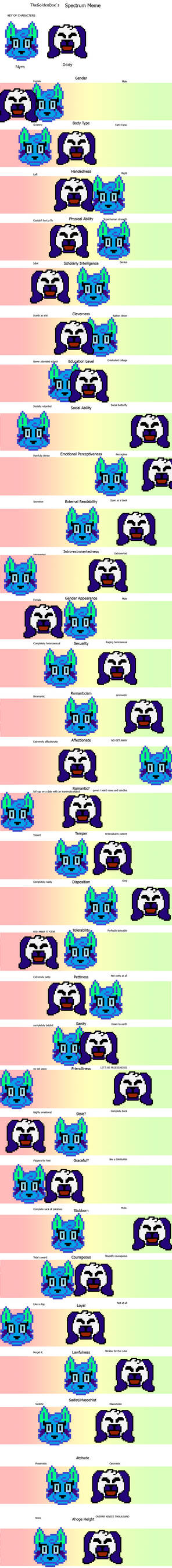 Spectrum Meme By TheGoldenDoe by TheGoldenDoe on DeviantArt
