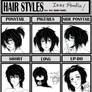 :Gn'R: Izzy with Hair Style meme