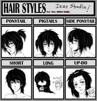 :Gn'R: Izzy with Hair Style meme