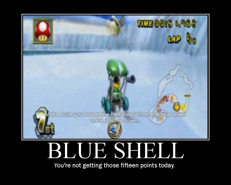 Motivator: Blue Shell