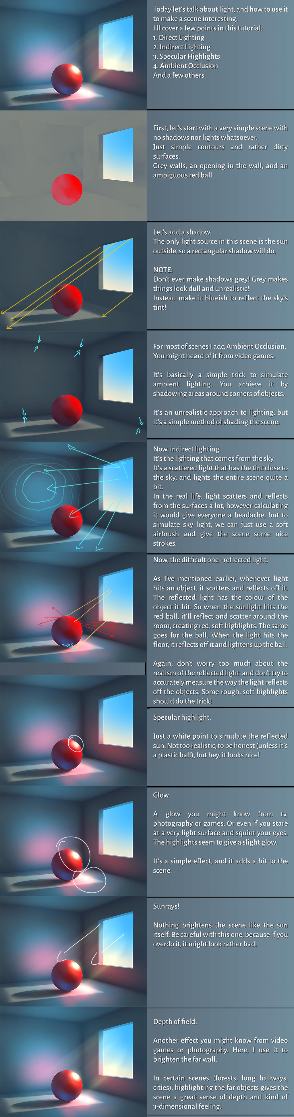 Tutorial - basics of light and shading by Badriel on DeviantArt