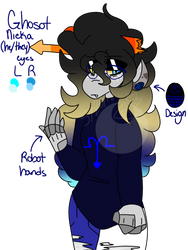 .::trollsona - Ghosot Nieka::.