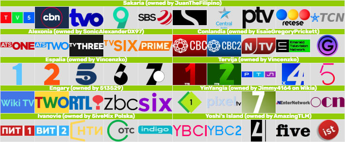 Fandom Networks List of Major networks on Fandom world. by mjabieraofc on DeviantArt