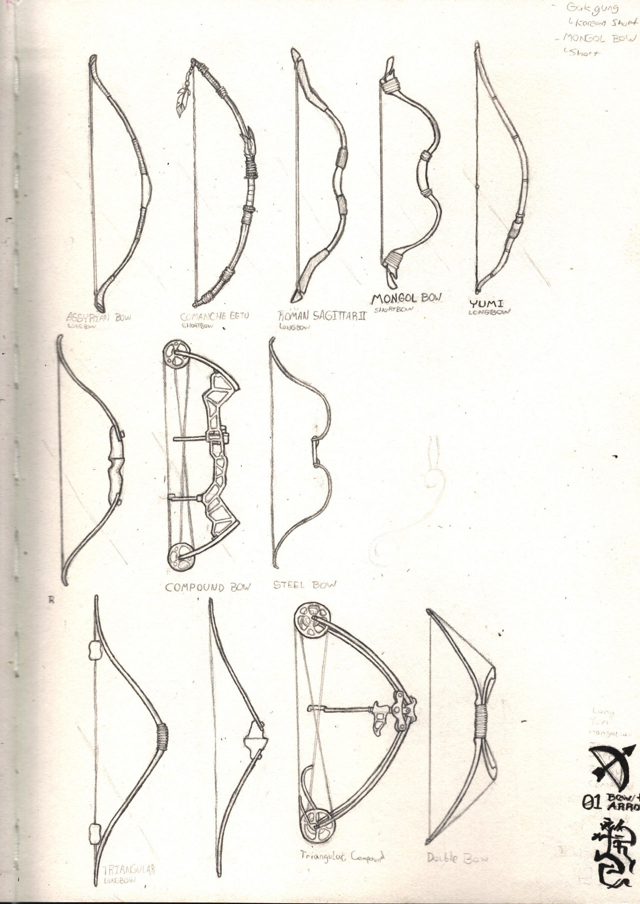 Primitive Bow Reference Bow Reference Sheet 01 by SketchyHeretic on DeviantArt