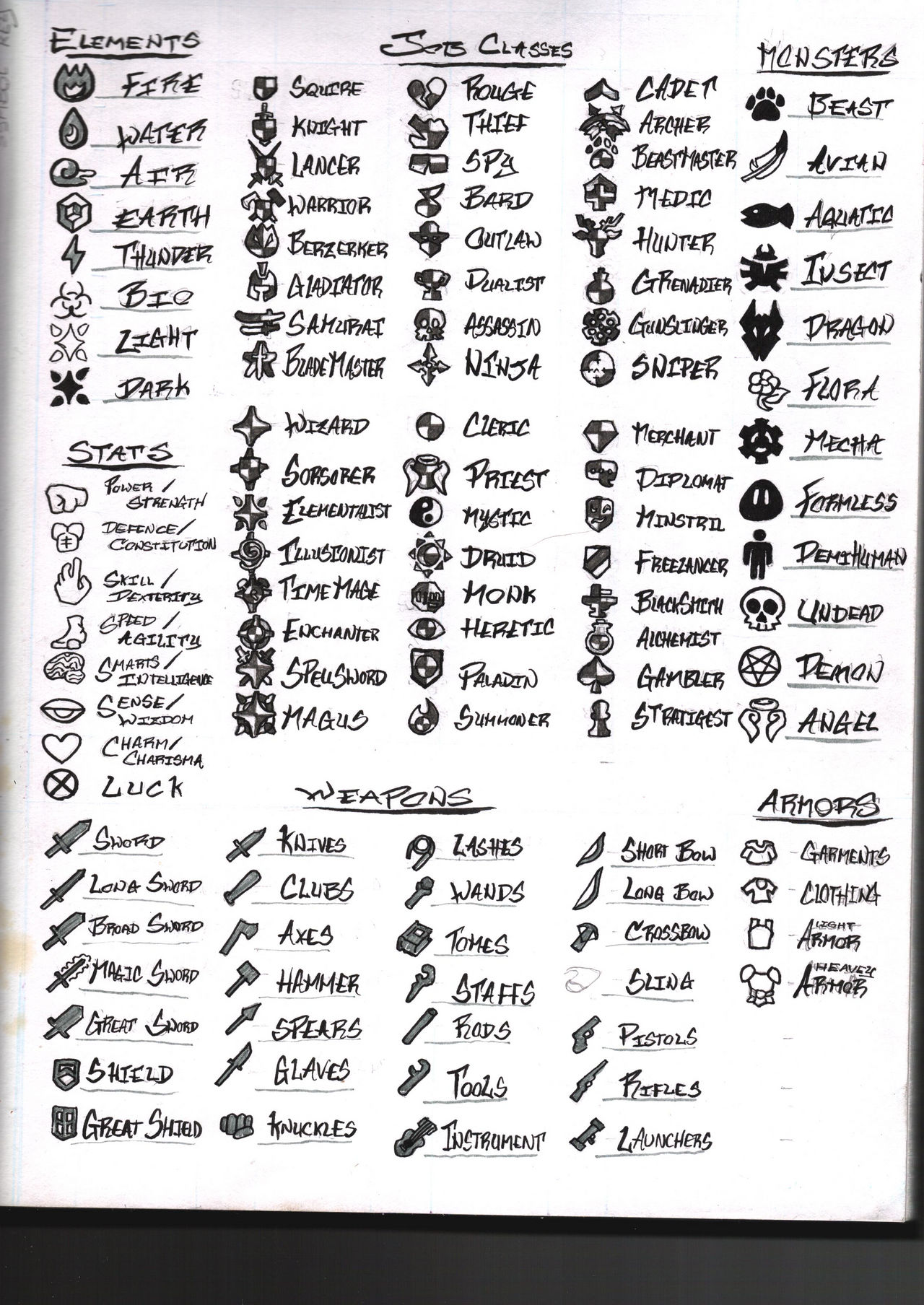 Shapes Legend Symbols Legend by SketchyHeretic on DeviantArt