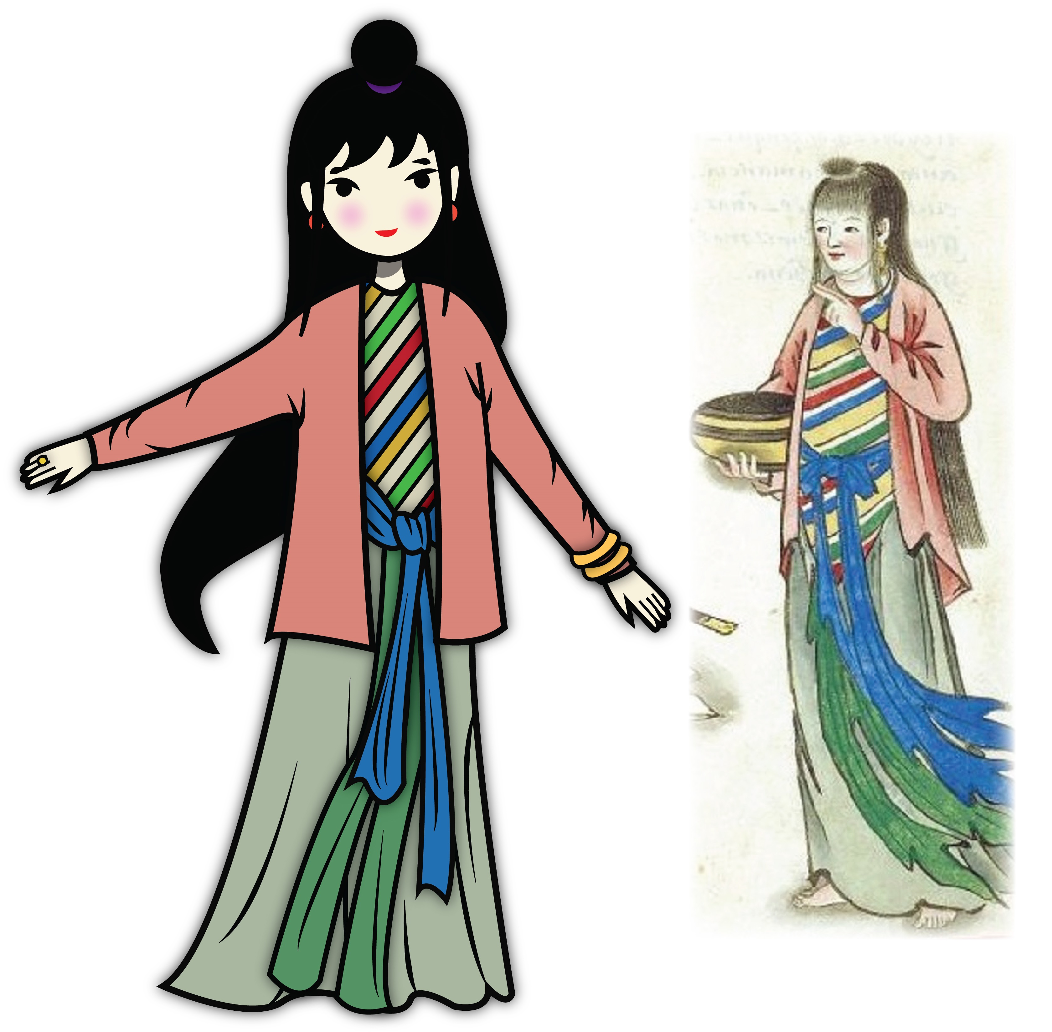 Ly, Tran, Le, and Nguyen Dynasties Ao Tu Than (2) by YensidTim on ...